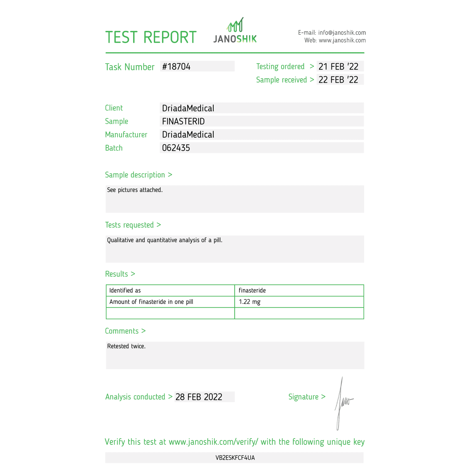 Finasteride