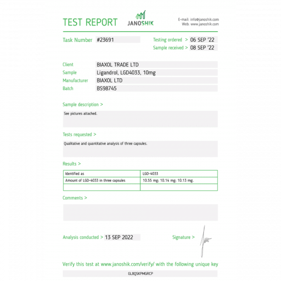 LIGANDROL LGD4033 Biaxol Supplements