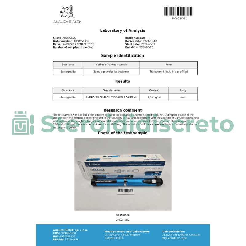 Semaglutide 2