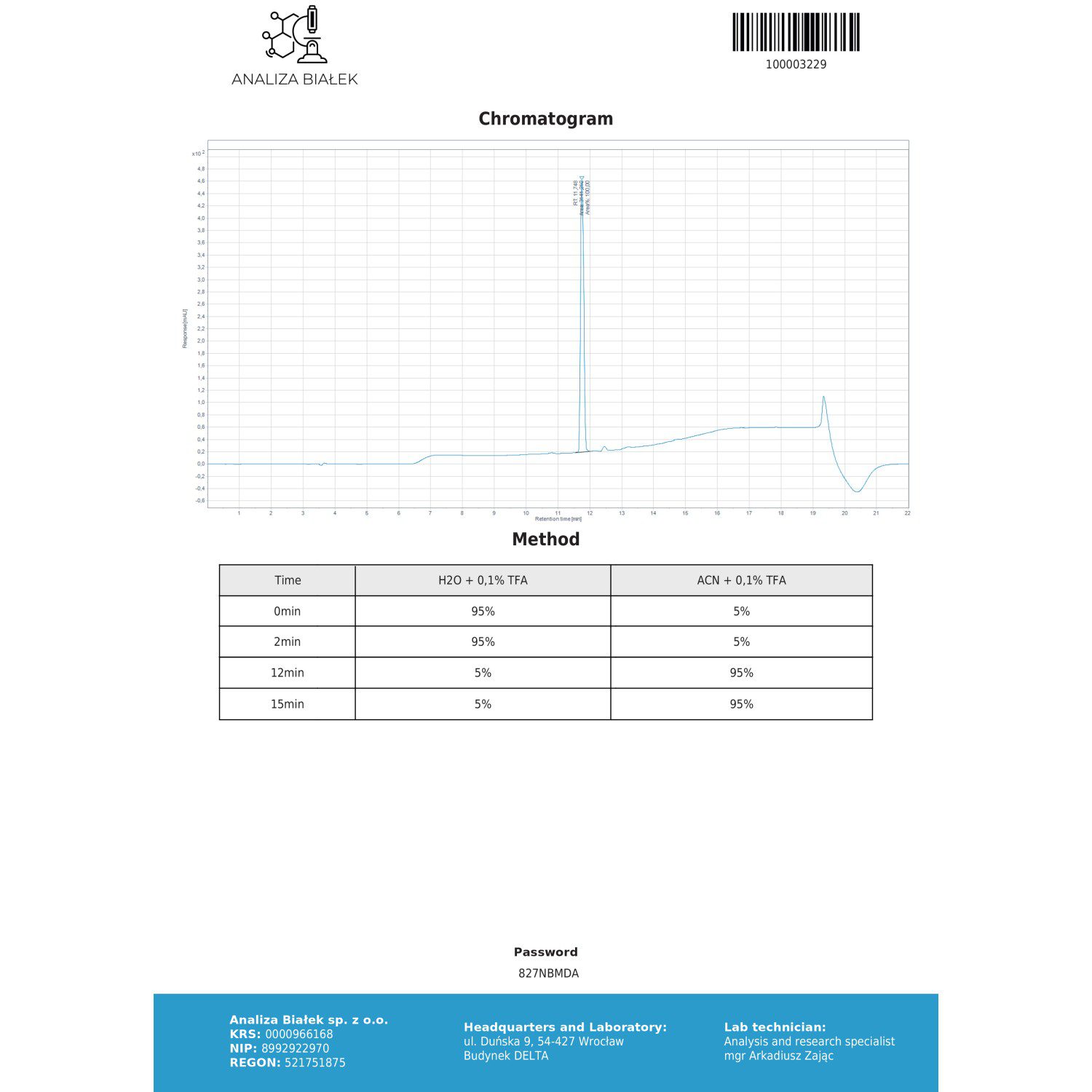 Semaglutide